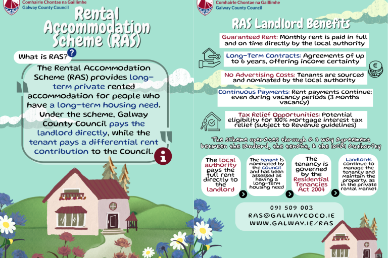 Rental Accommodation Scheme