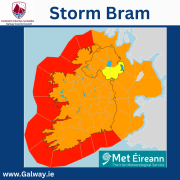 Storm Bram