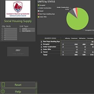 An image of the social housing supply interactive report