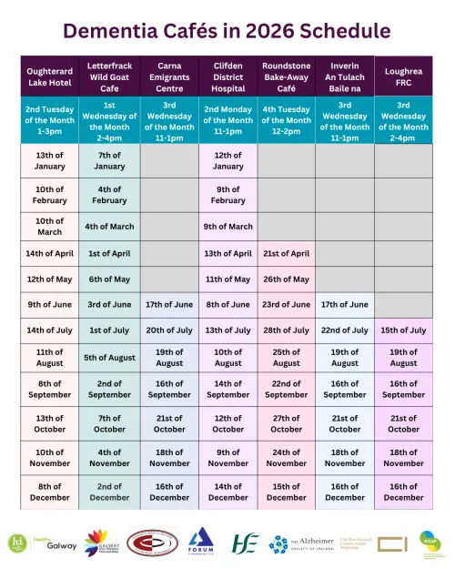 Schedule for dementia cafes - dates
