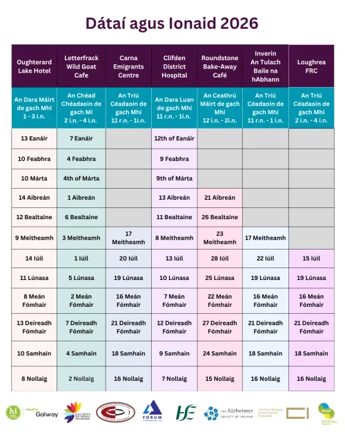 Dementia Cafe Dates Schedule in irish